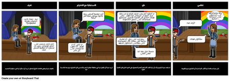 أربعة R's من إدارة الصراع