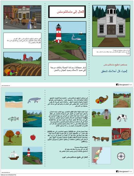 كتيب 13 مستعمرة