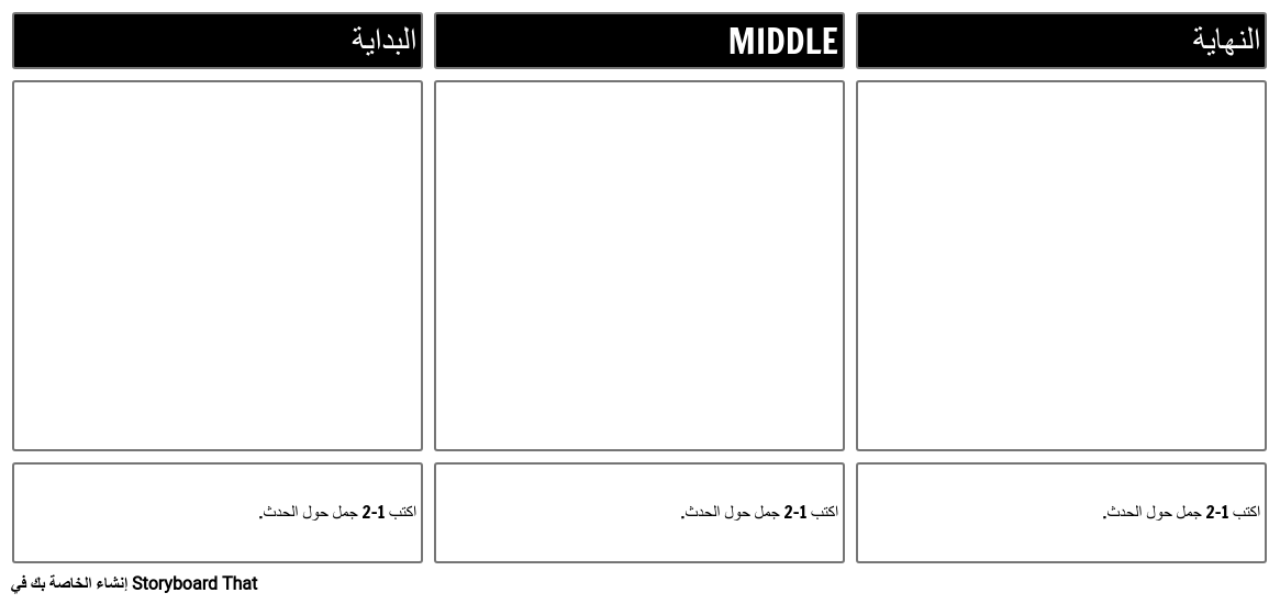 قالب Bme Storyboard By Ar Examples