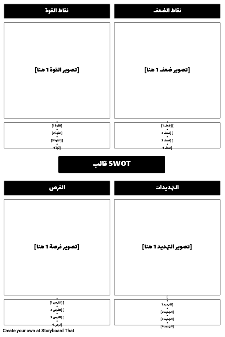 قالب SWOT