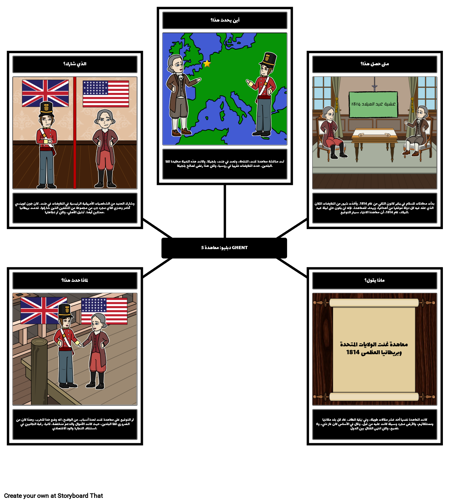 حرب 1812-5 WS من معاهدة غنت