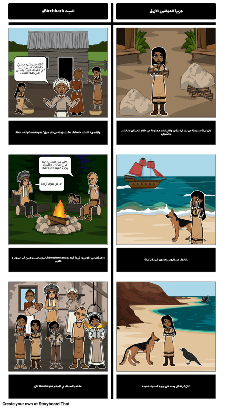 وBirchbark البيت - مقارنة / النقيض