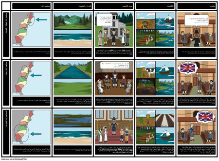 13 مستعمرة قارن التباين