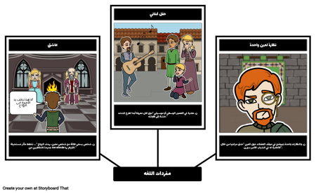 13 ساعات المفردات