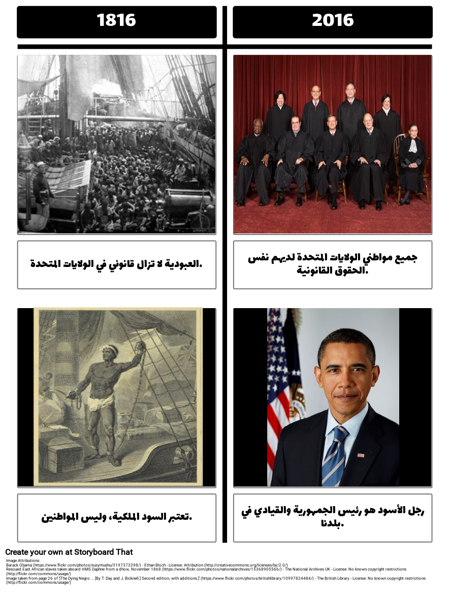 200 سنوات أثرها الواضح