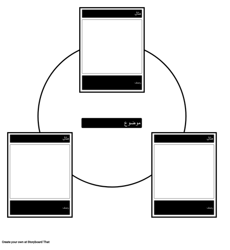 3 دائرة الخلية تخطيط