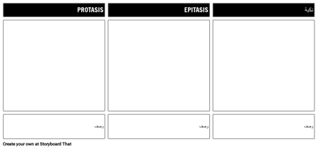 3 قانون هيكل الهيكل