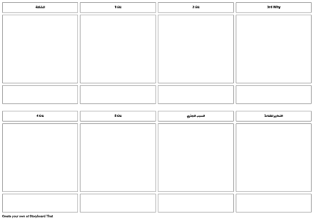 5 أسبابه - السبب الجذري تحليل قالب