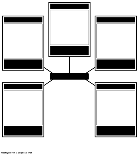 5 خلية خريطة العنكبوت القالب