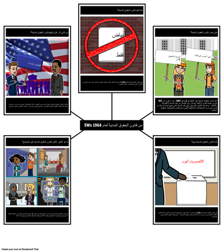 5Ws من قانون الحقوق المدنية مثال