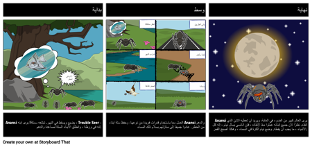 Anansi بداية العنكبوت نهاية منتصف مثال