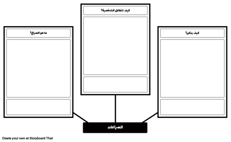 Conflicts قالب تحليل الأحرف