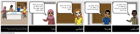 Discussion Storyboard - MS - الصلبة والسائلة والغاز