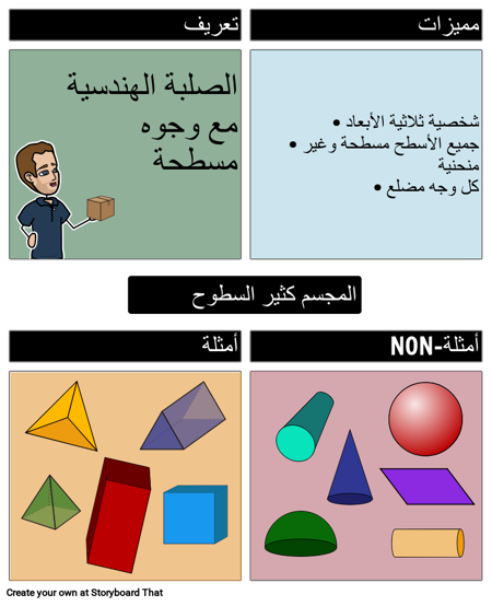 Geometric Solids - Polyhedra