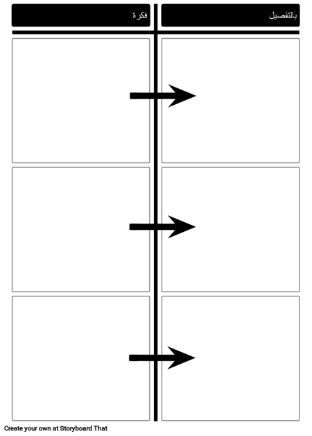 Idea / Detail Chart Template