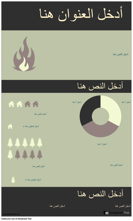 Infographic الطبيعي