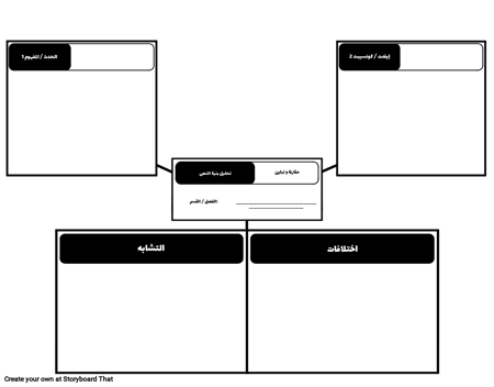 ITA- بنية النص - قارن والتباين