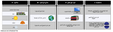 KWHL مخطط كامل