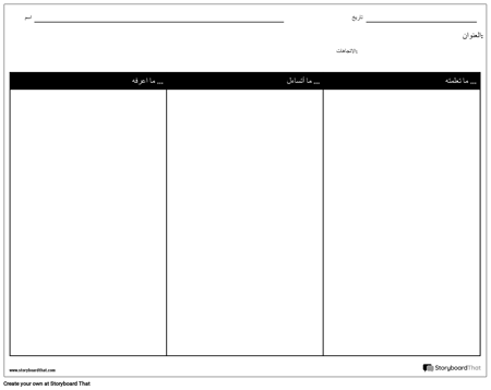 KWL - أعمدة أفقية