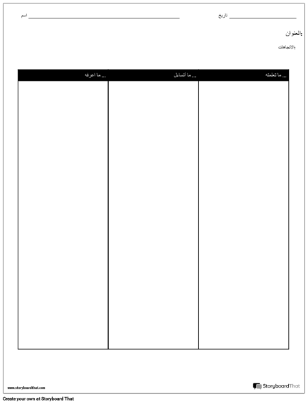 KWL - الأعمدة