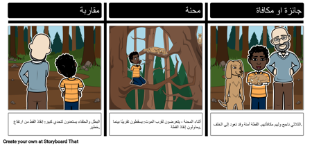 Monomth - الجزء الثالث - التوحيد أو التحول