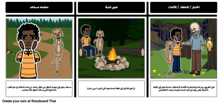 Monomyth - الجزء الثاني - محنة العليا، أو استهلال