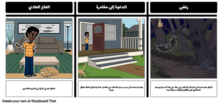 Monomyth - الجزء الأول - الدعوة إلى المغامرة