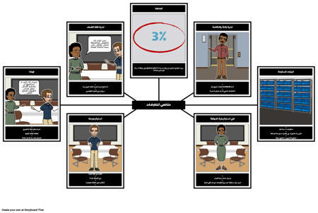 NextWidget ملخص التفاوض