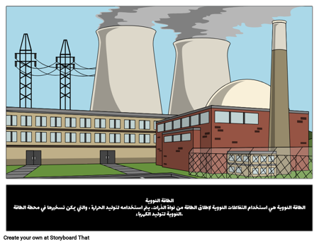 ما هي الطاقة النووية؟ 