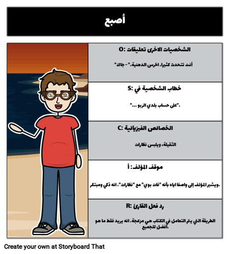 OSCAR مثال - الخنزير