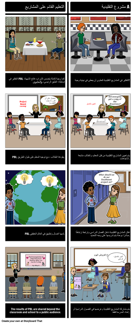 PBL مقابل التقليدية