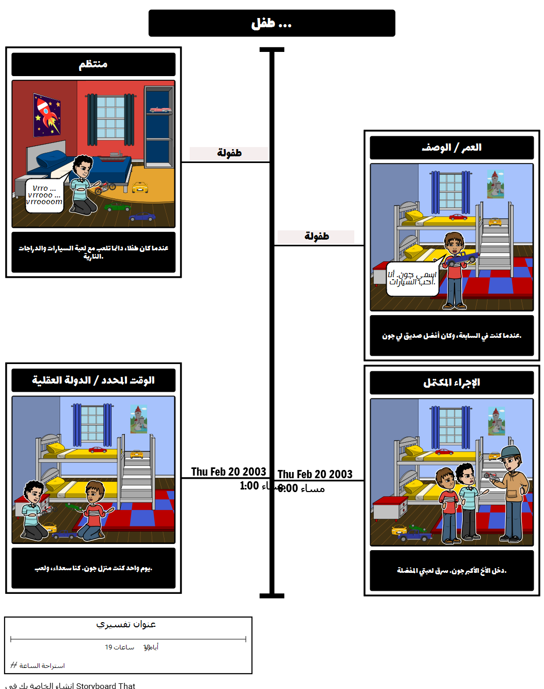 preterite-storyboard-par-ar-examples