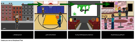 Preterite مقابل ناقص - Preterite: العمل المنجزة