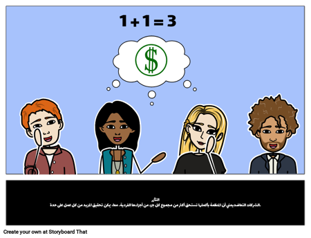 Synergy: تآزر الشركات: مصطلح الأعمال 