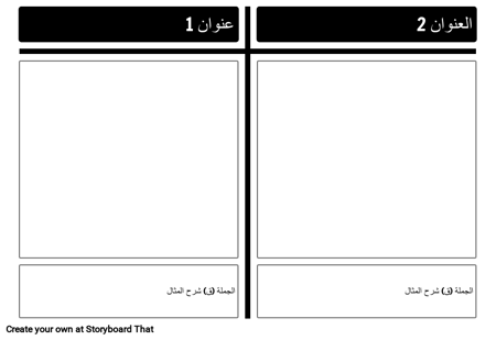 T- الرسم البياني مع وصف 1 صف