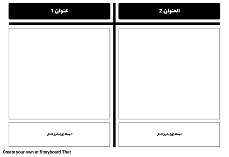 T-Chart مع وصف الصف 1