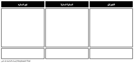 Win-Win Negotiating Template