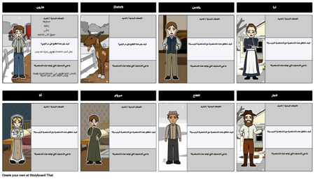 Zlateh الماعز - مخطط توزيع الأحرف