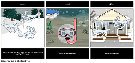 Zlateh الماعز - اللغة التصويرية