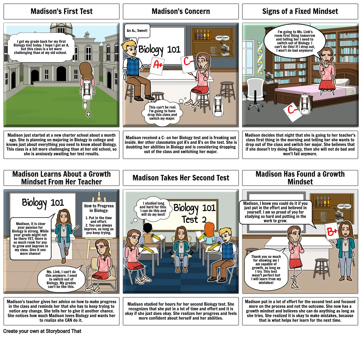 Madison&#39;s Fixed Mindset vs. Her Growth Mindset