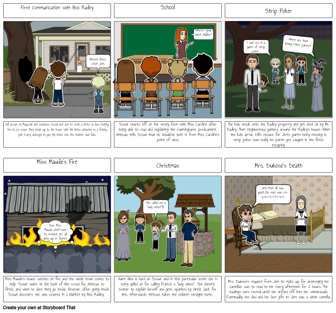 Summary Of Book 1 Storyboard Par Aris1315