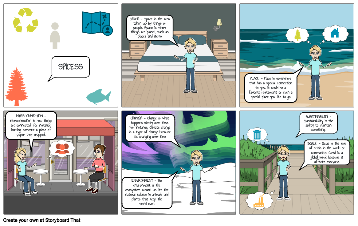 SPICESS - Geography Storyboard by arlie