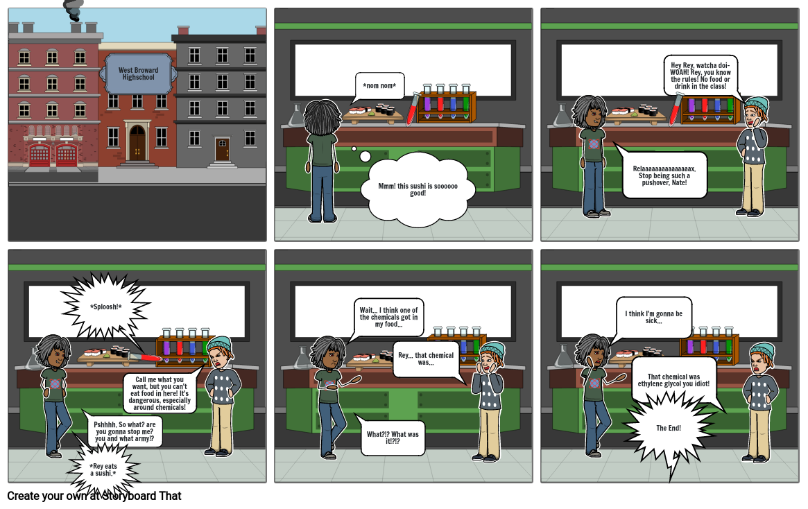 Science comic strip 2: The Sciencing Storyboard