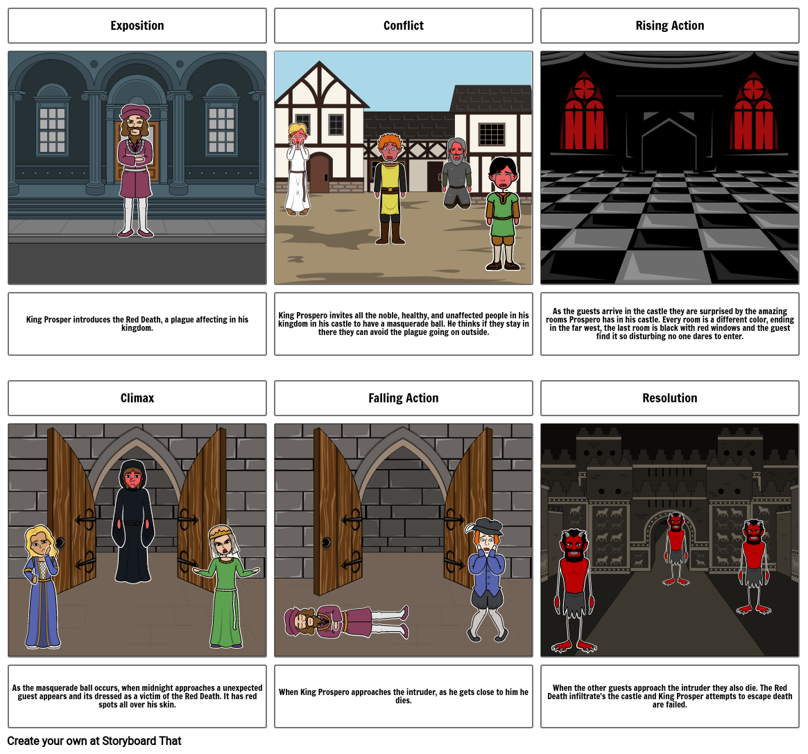 The Masque of The Red Death Storyboard by arnalys