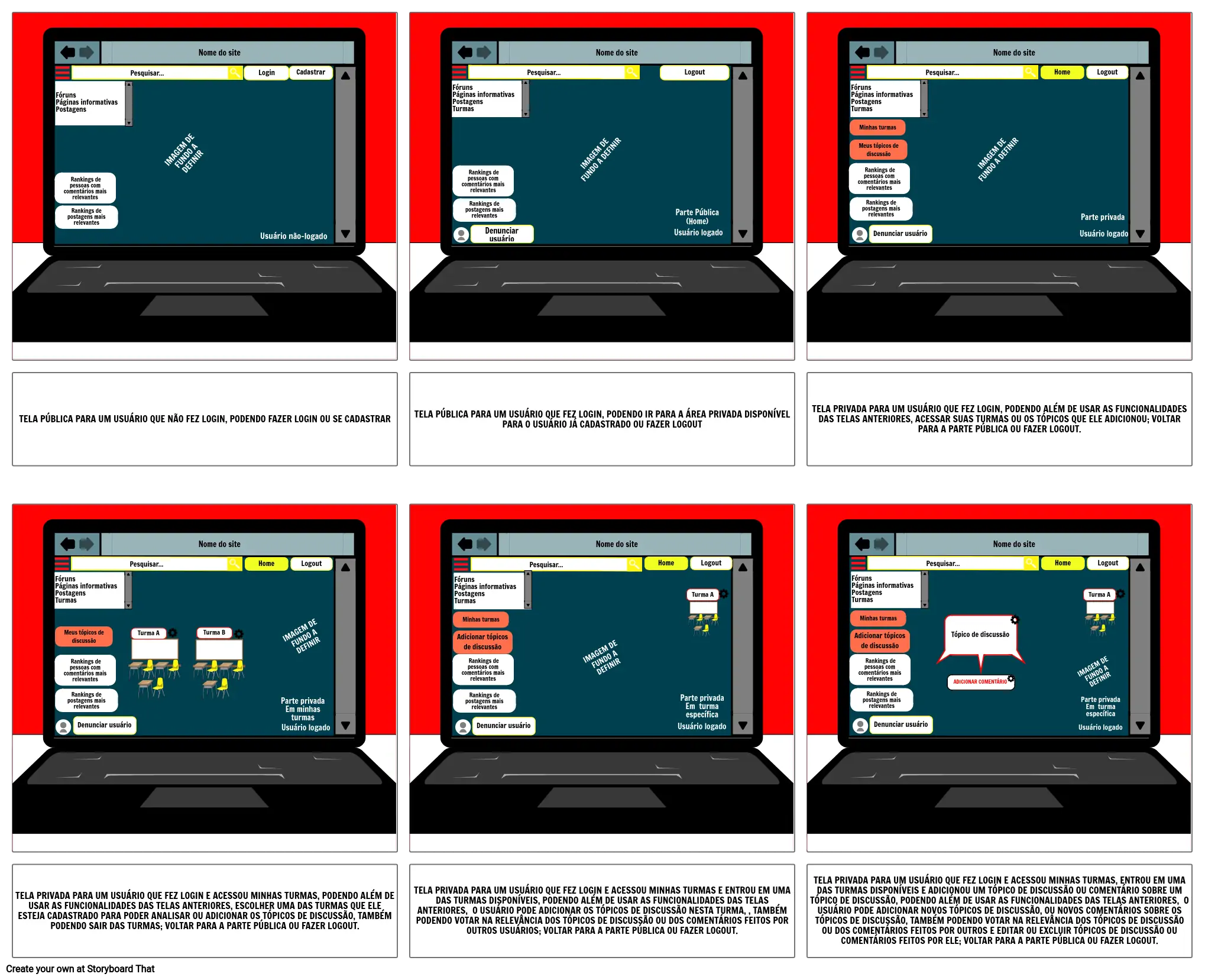 Storyboard IC