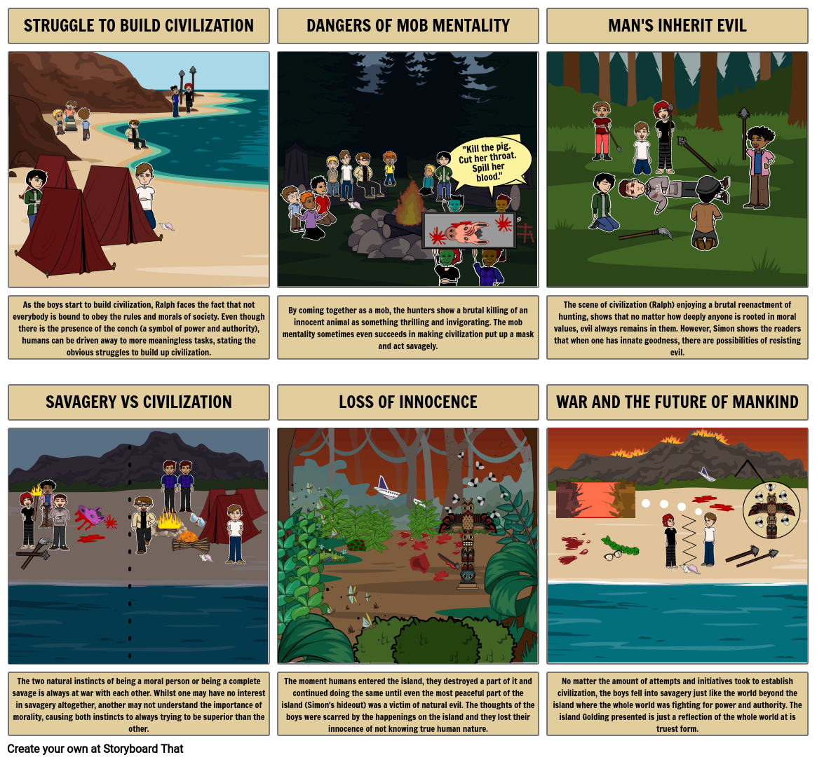 Lord Of The Flies Themes Storyboard by aryadangol