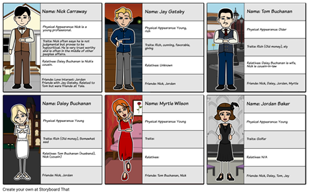 Character Descriptions The Great Gatsby Storyboard   Character Descriptions   The Great Gatsby Thumb 