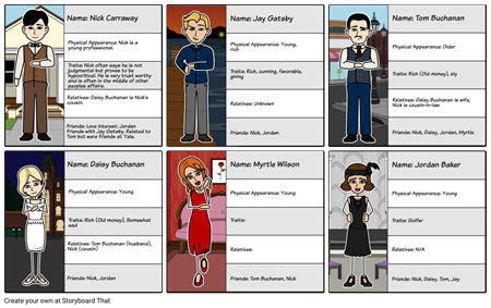 Character Descriptions - The Great Gatsby Storyboard