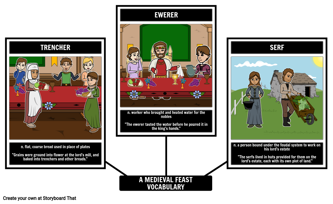 a-medieval-feast-vocabulary-storyboard-by-ashley-trudeau