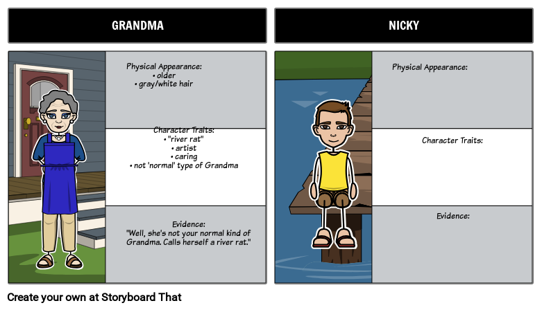 The Raft - Character Map Storyboard by ashley-trudeau